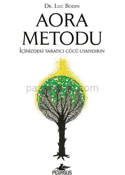 Aora Metodu