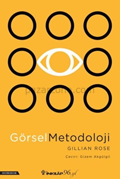 Görsel Metodoloji