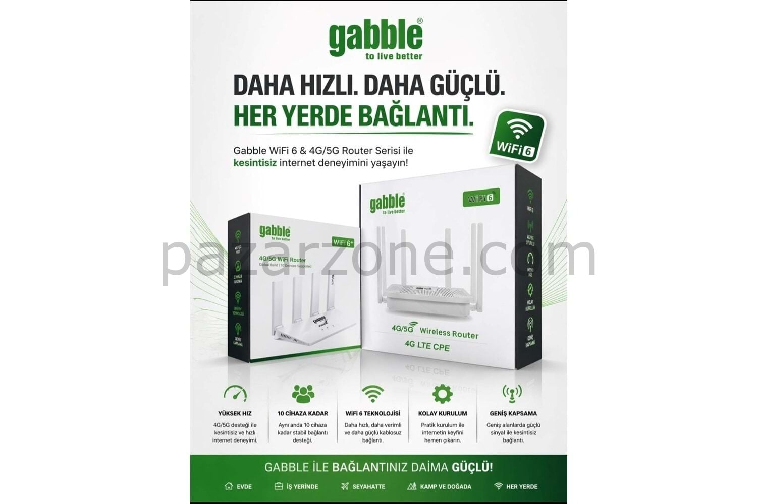 GABBLE GB8201 4G/5G 1 PORT ETHERNET WIRELESS MODEM / ROUTER
