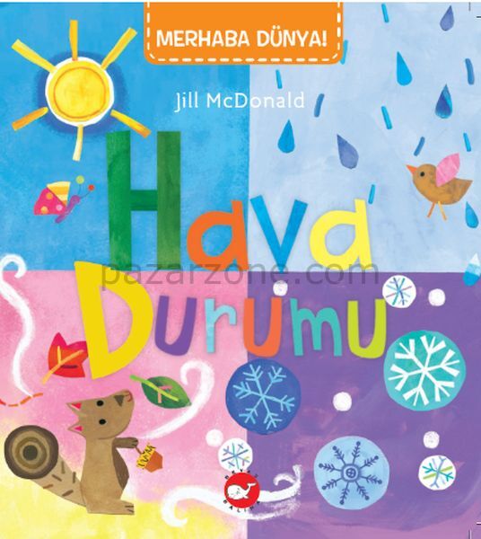 Merhaba Dünya - Hava Durumu