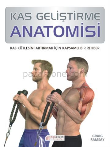 Kas Geliştirme Anatomisi
