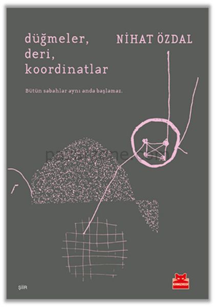 Düğmeler, Deri, Koordinatlar