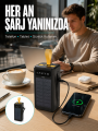 Kamp ve Outdoor Kullanıma Uygun Güneş Panelli Powerbank Yeni Nesil